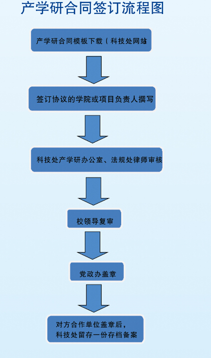 英国上市公司官网365