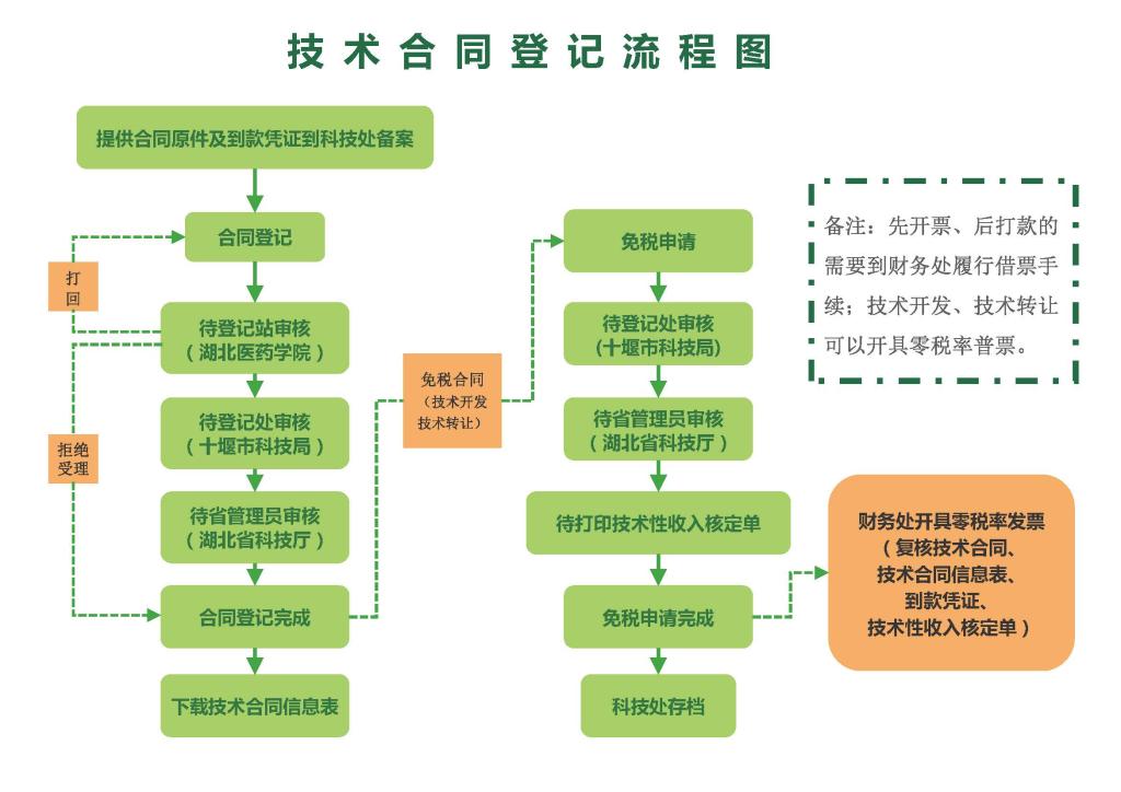 英国上市公司官网365