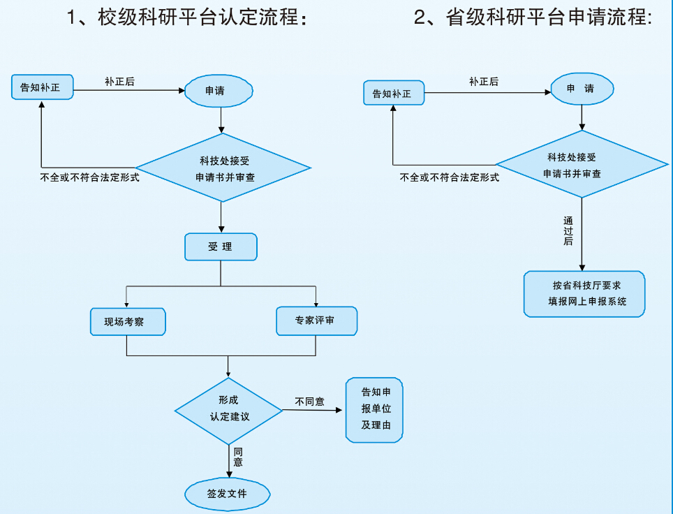 英国上市公司官网365