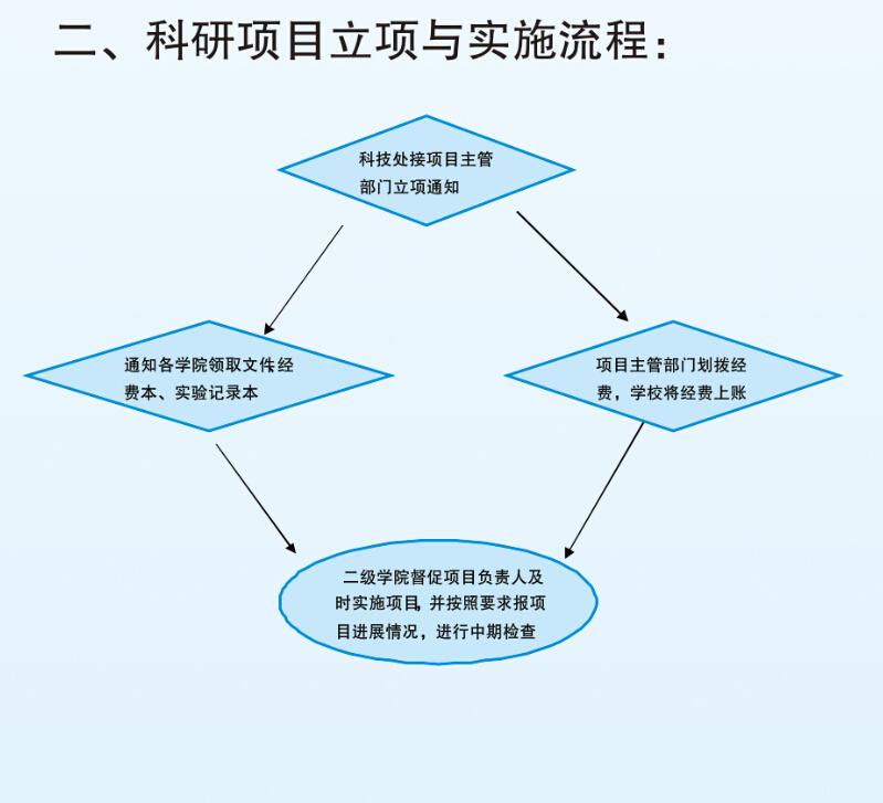 英国上市公司官网365