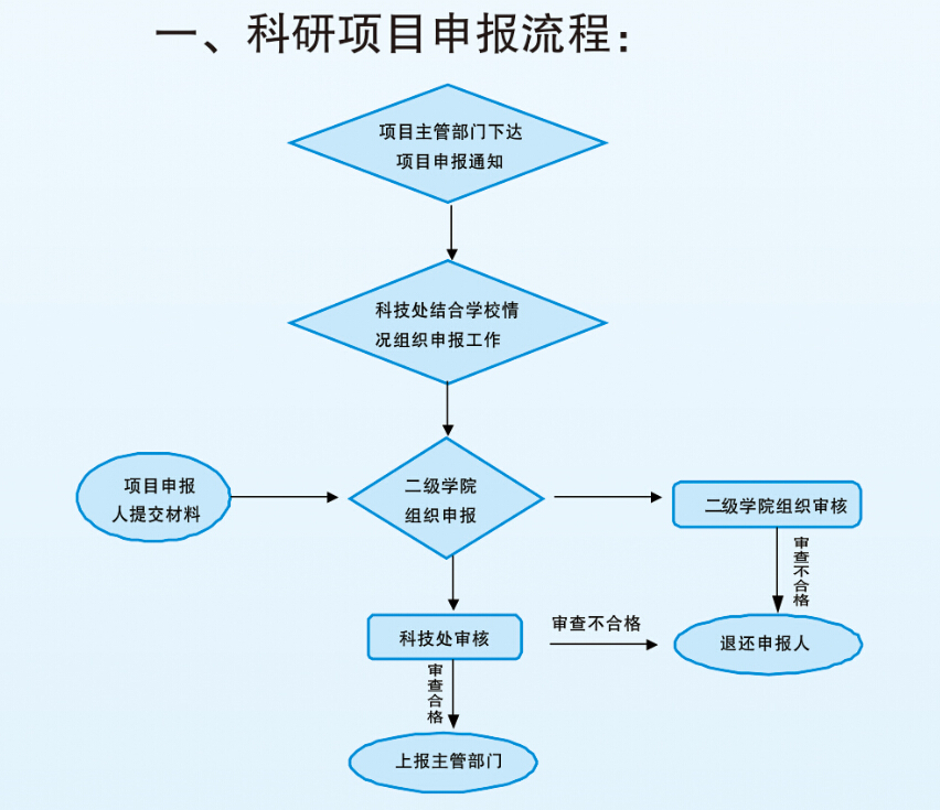 英国上市公司官网365
