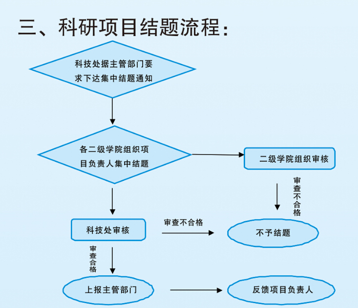 英国上市公司官网365