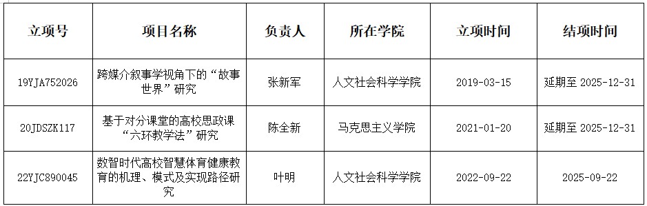 英国上市公司官网365