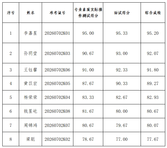 英国上市公司官网365